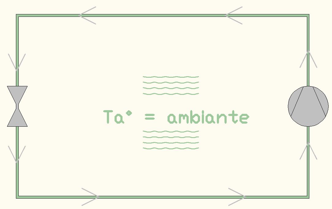 explication circuit frigorifique 3