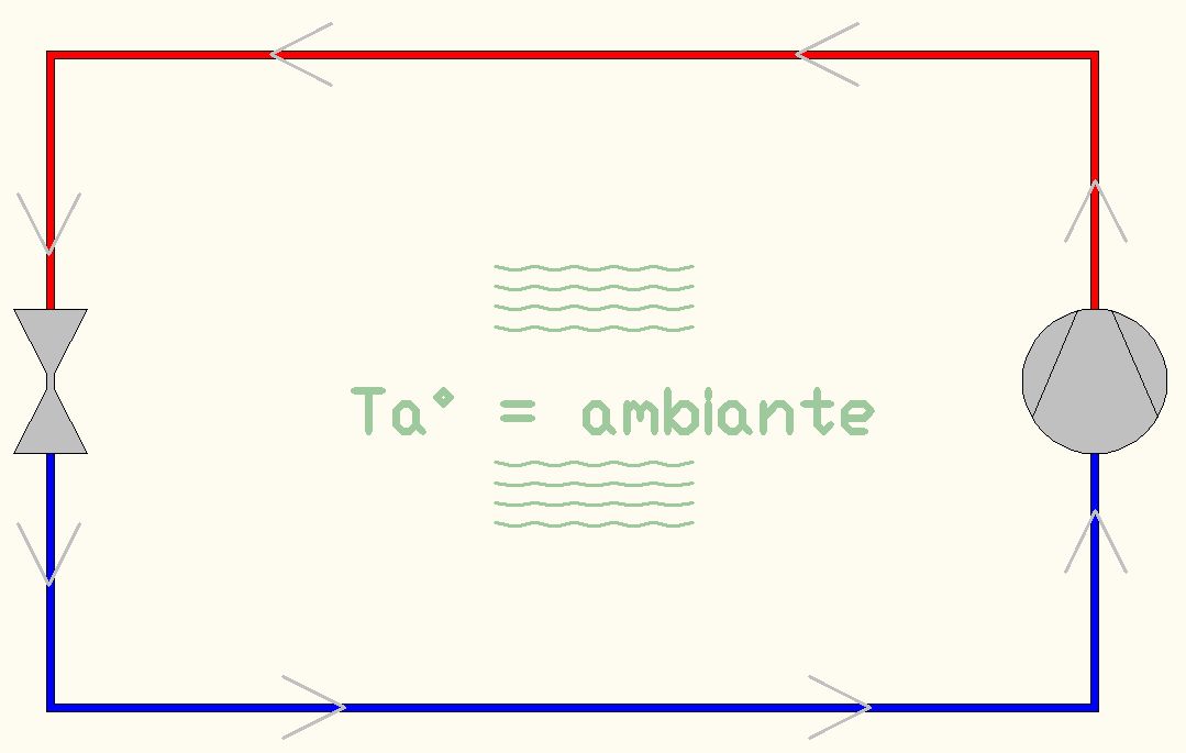 explication circuit frigorifique 4